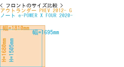 #アウトランダー PHEV 2012- G + ノート e-POWER X FOUR 2020-